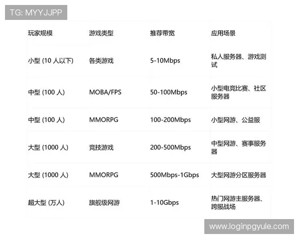 ag现金网电投网最新游戏种类与玩法介绍满足不同玩家的多样需求 ag现金网电投网最新游戏种类与玩法介绍满足不同玩家的多样需求