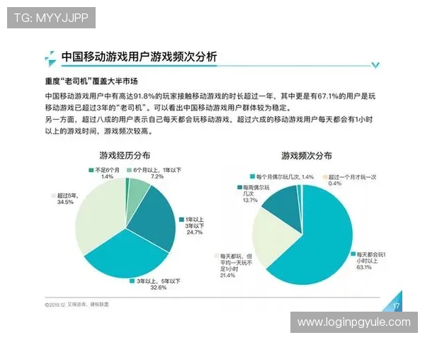 全面解析BBIN真人平台安全保障措施确保玩家资金与信息安全 全面解析BBIN真人平台安全保障措施确保玩家资金与信息安全